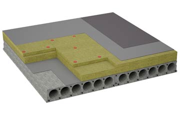 considerations of Playford flat roofing insulation